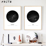 Constellation Wall Art