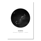 Constellation Wall Art