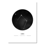 Constellation Wall Art