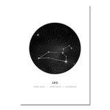 Constellation Wall Art