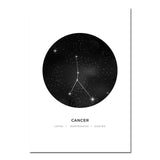 Constellation Wall Art