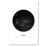 Constellation Wall Art