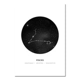 Constellation Wall Art