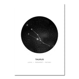Constellation Wall Art