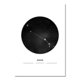 Constellation Wall Art