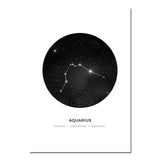 Constellation Wall Art